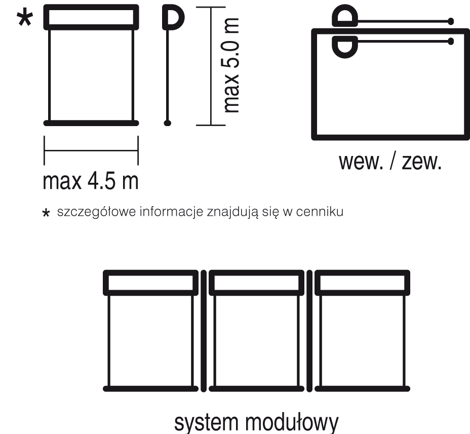 VERANDA — rysunek techniczny 2
