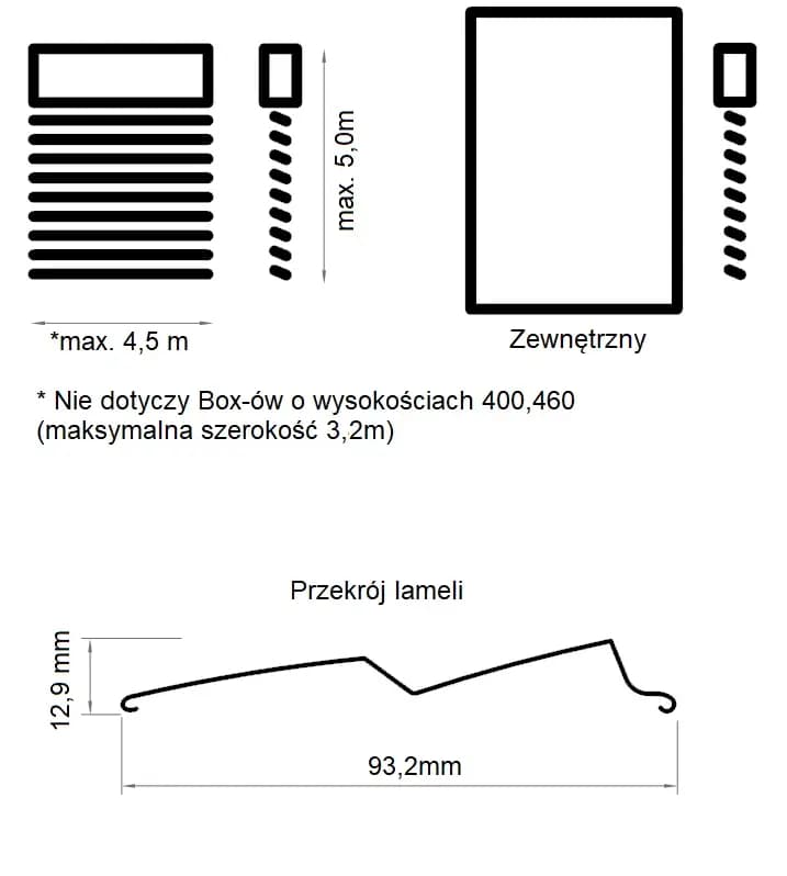 SkyFlow BOX EDGE — rysunek techniczny 1